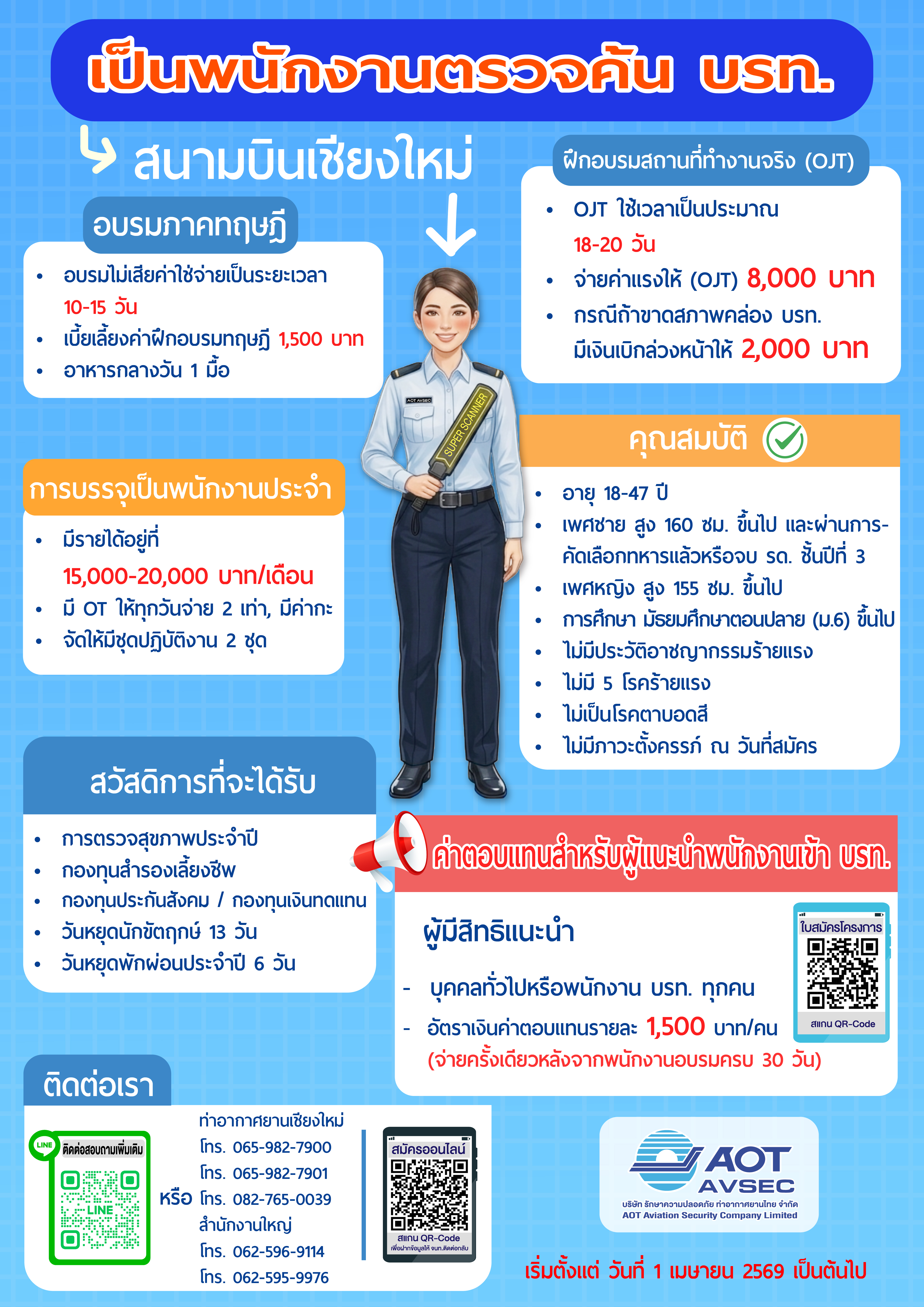 พนักงานตรวจค้น สนามบินเชียงใหม่