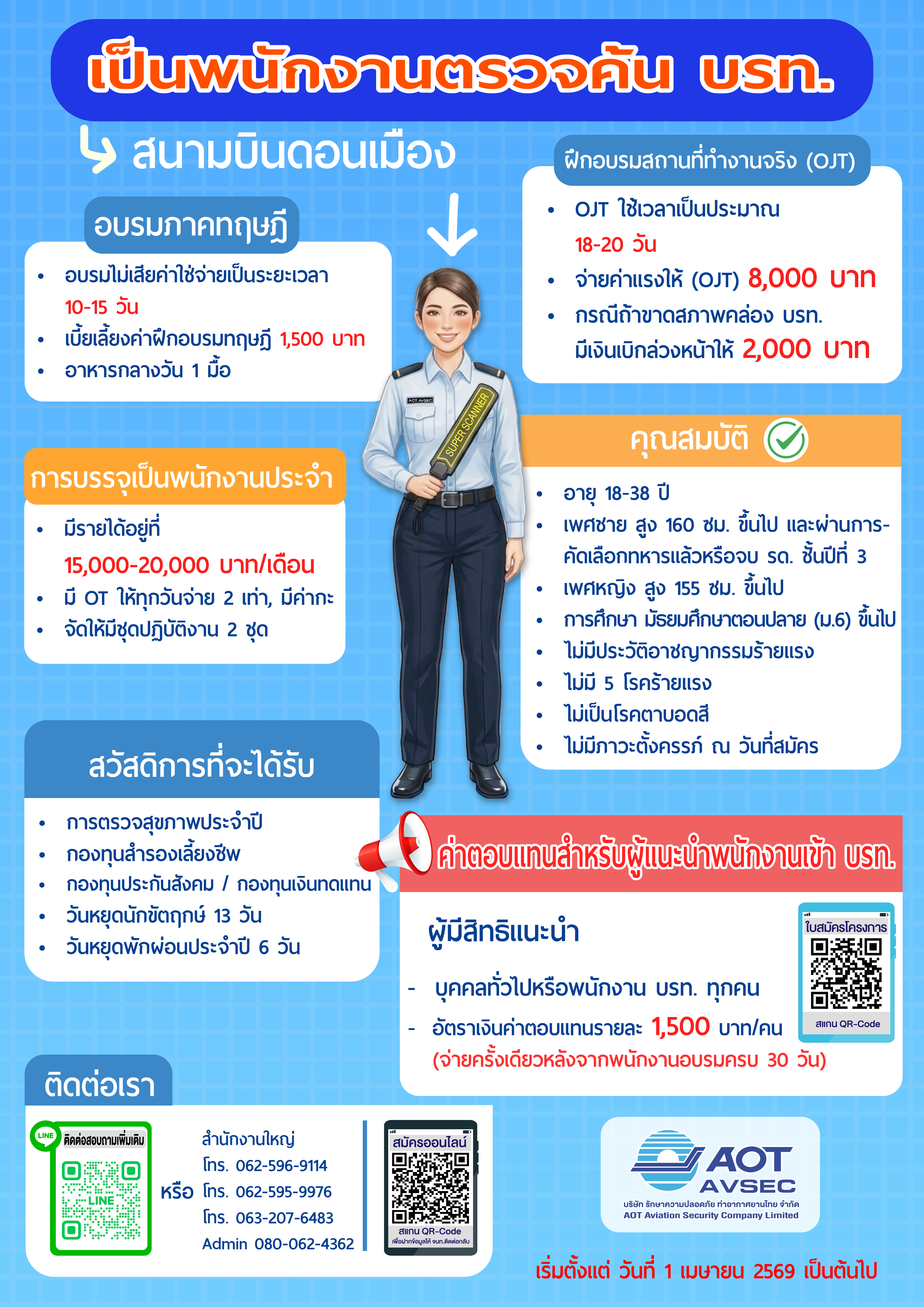 พนักงานตรวจค้น สนามบินสุวรรณภูมิ