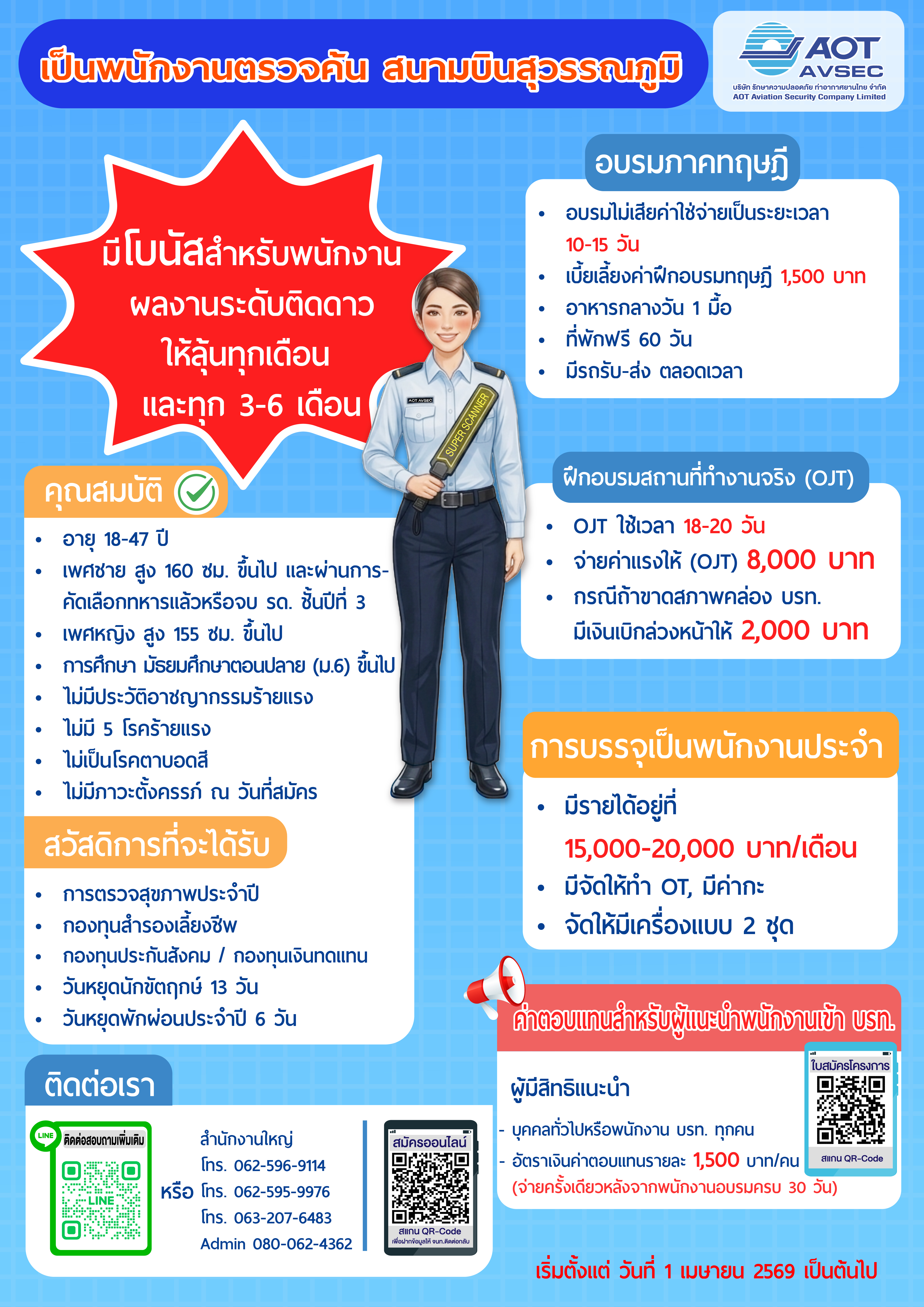 พนักงานตรวจค้น สนามบินสุวรรณภูมิ
