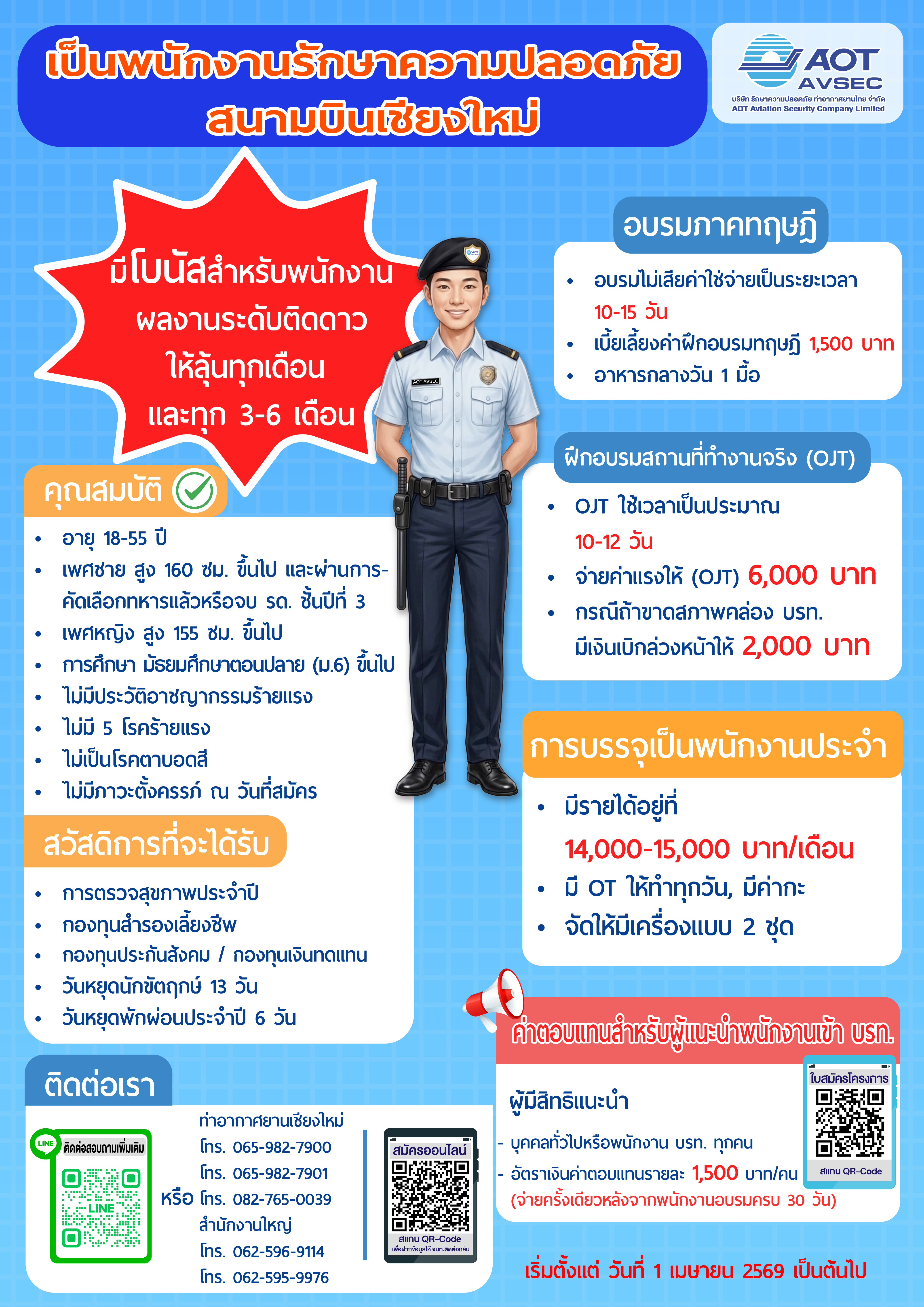 พนักงานรักษาความปลอดภัย สนามบินเชียงใหม่