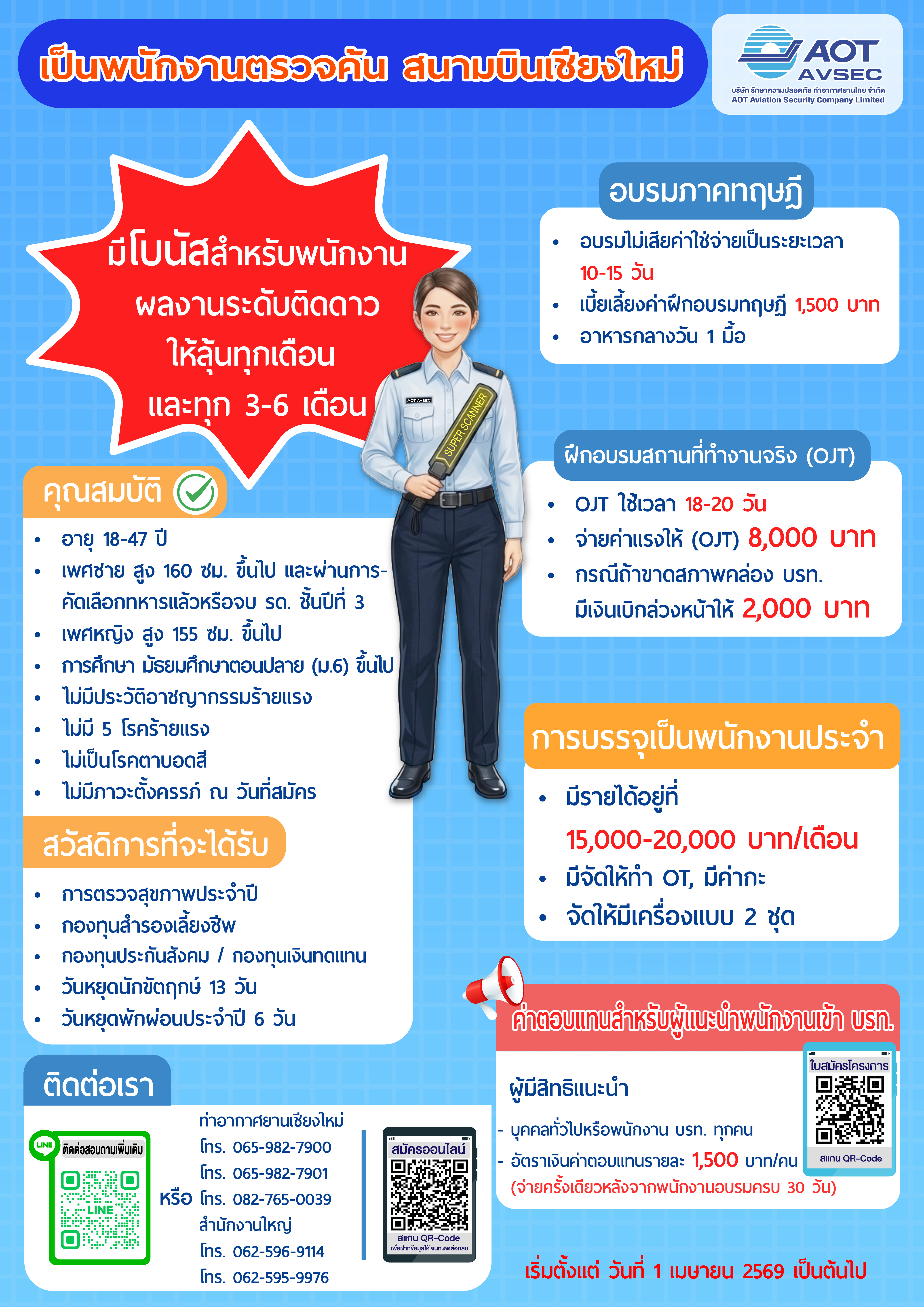 พนักงานตรวจค้น สนามบินเชียงใหม่