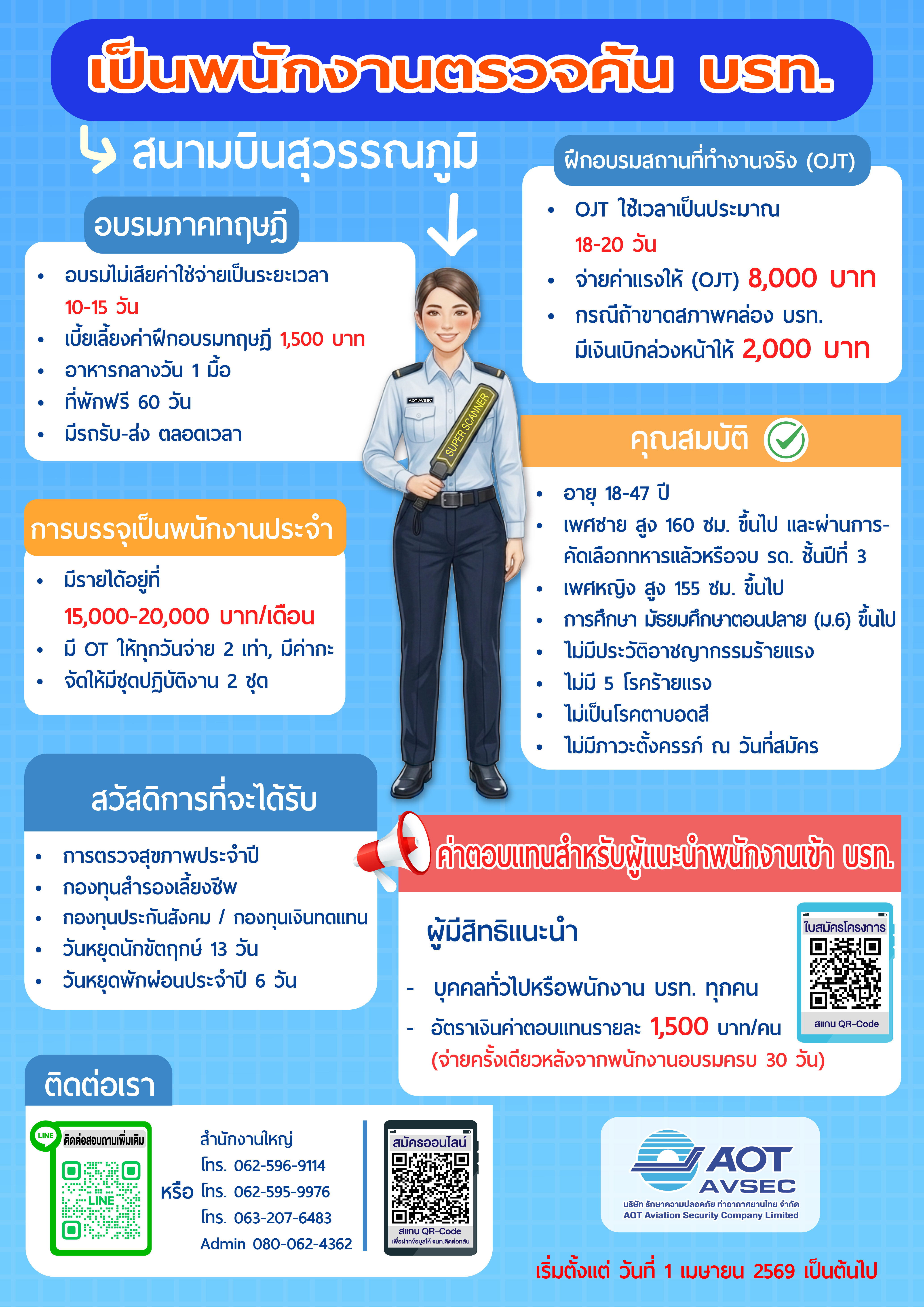 พนักงานตรวจค้น สนามบินสุวรรณภูมิ