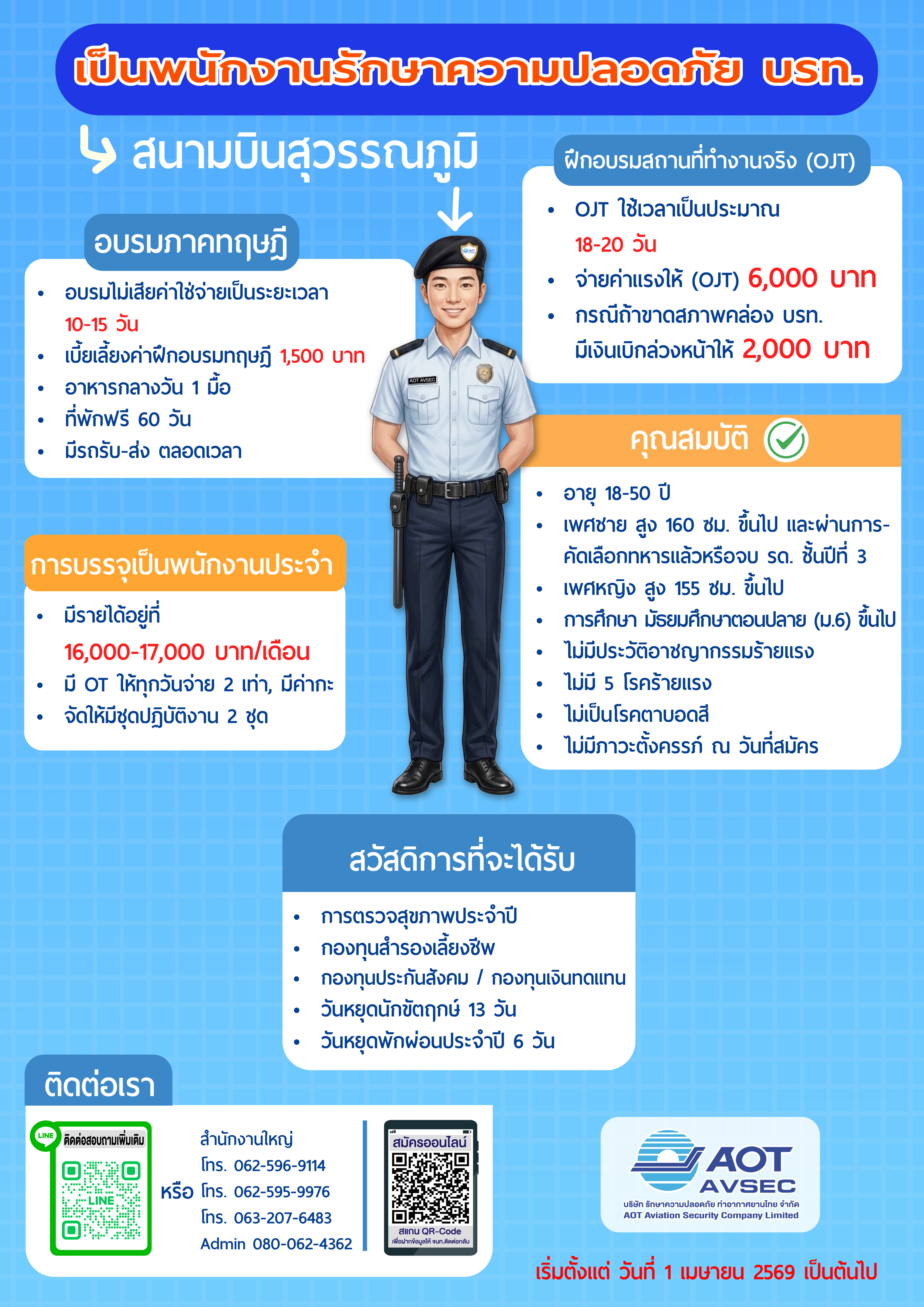 พนักงานรักษาความปลอดภัย สนามบินสุวรรณภูมิ