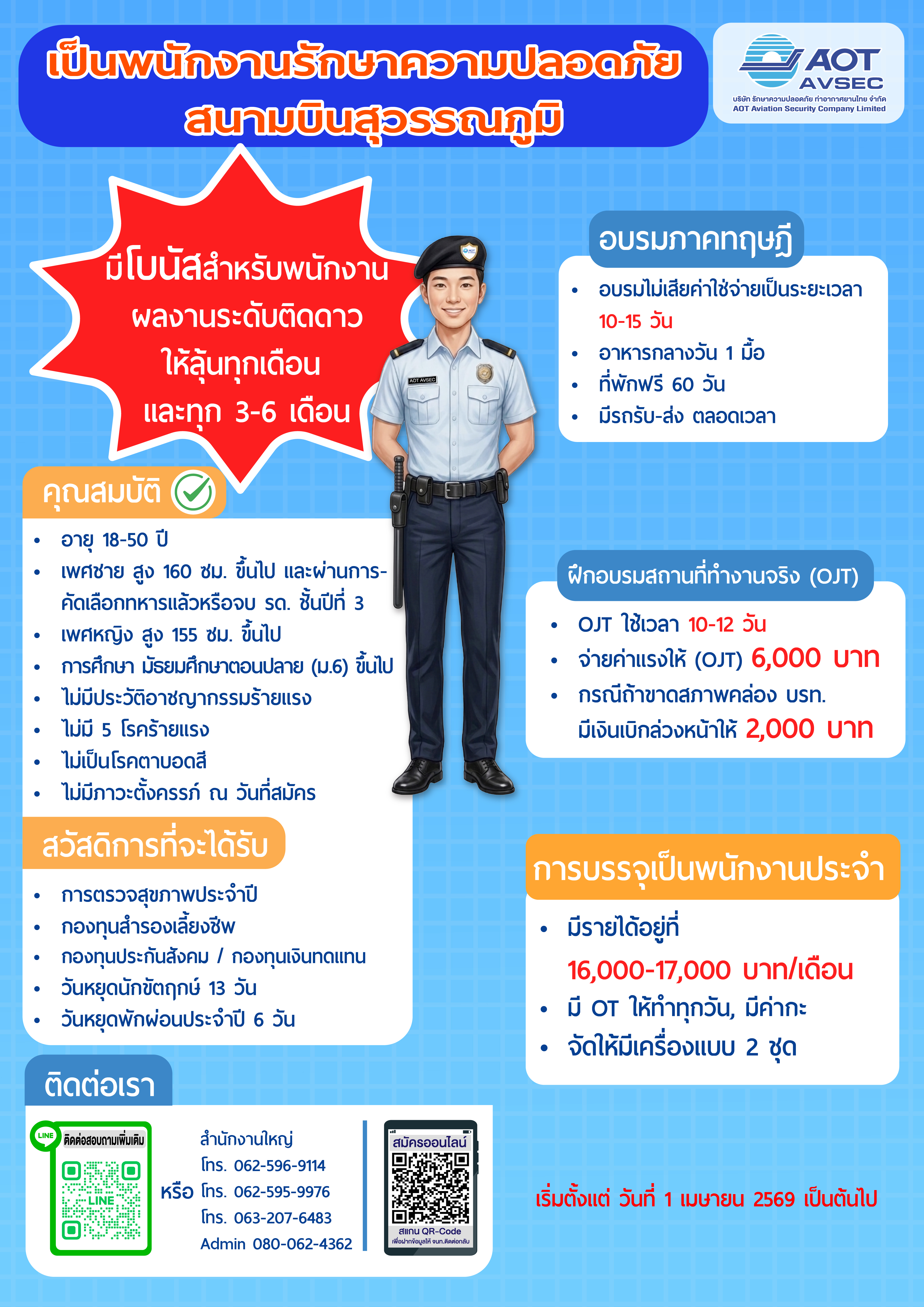 พนักงานรักษาความปลอดภัย สนามบินสุวรรณภูมิ