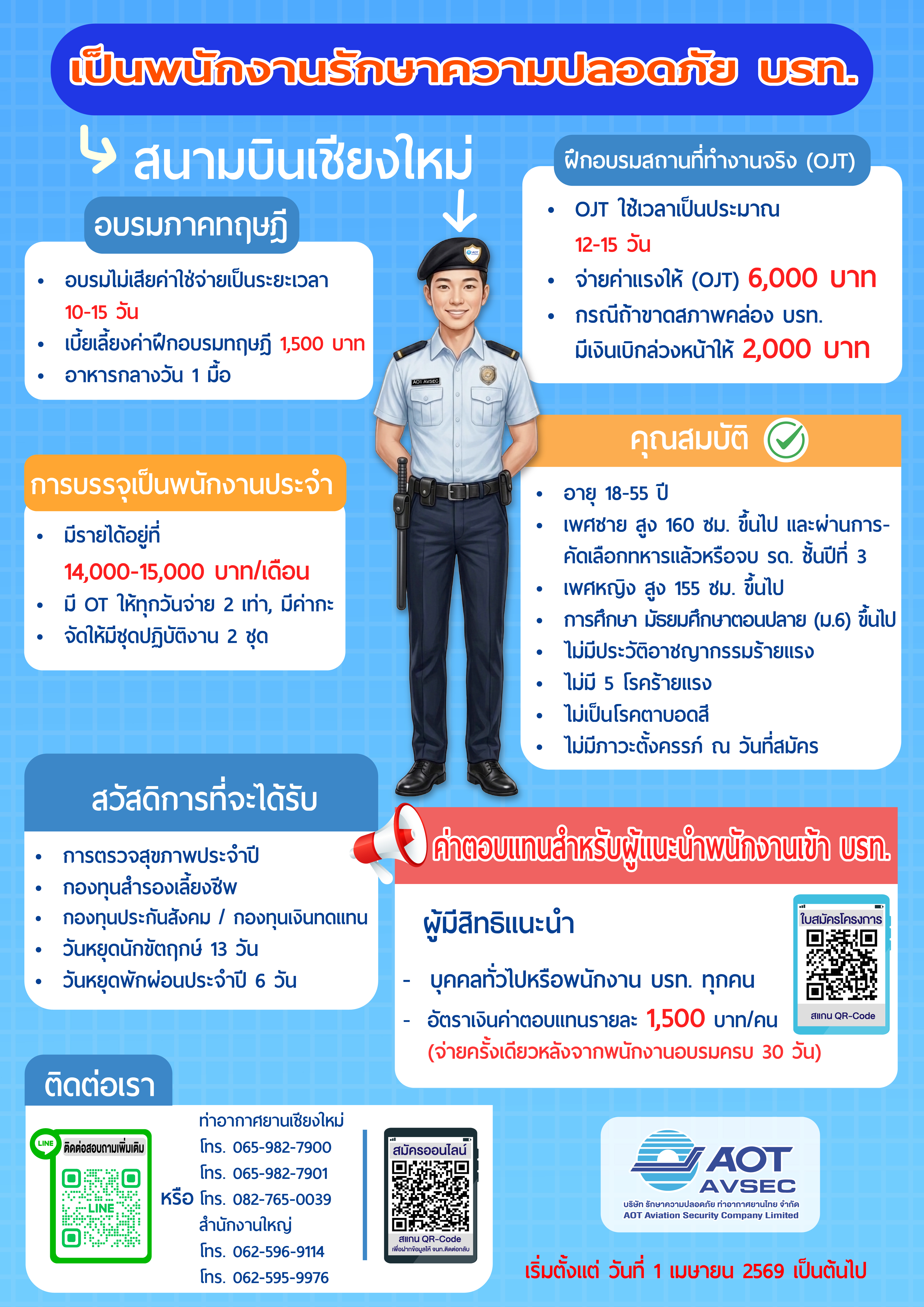 พนักงานรักษาความปลอดภัย สนามบินเชียงใหม่